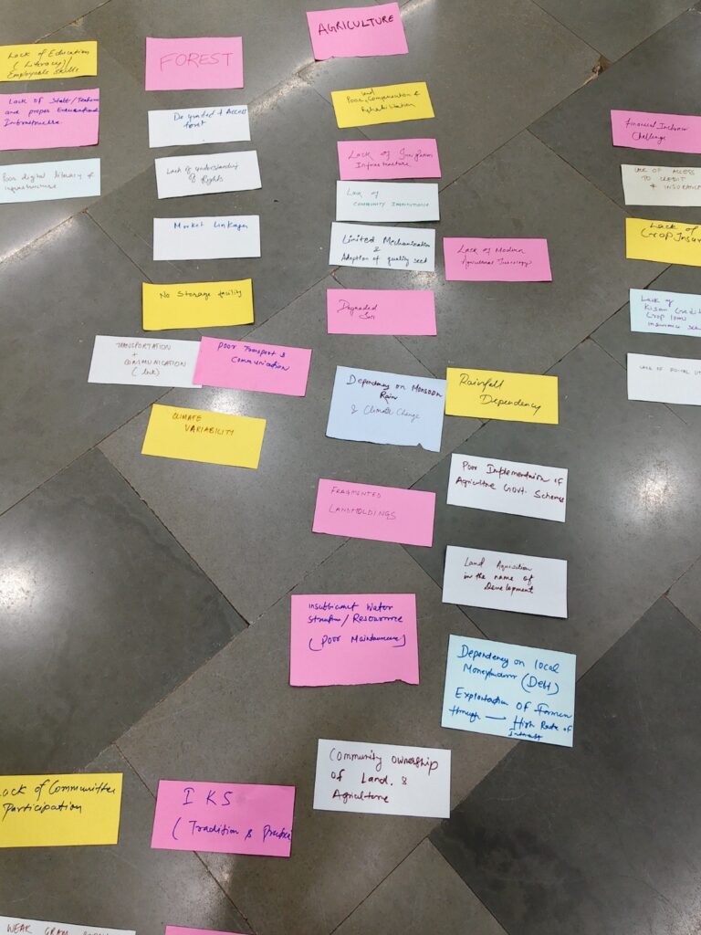 Reflections on Theory of Change and Social Change